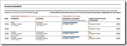 CalendarioPensioni